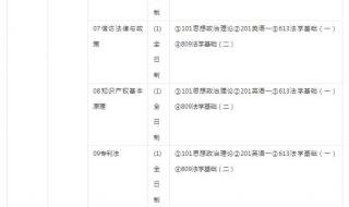 天津工业大学分数线 天津工业大学分数线